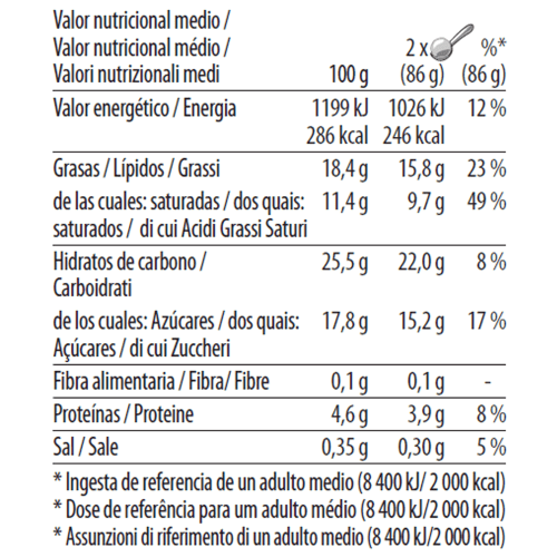 Caramel Biscuit and Cream